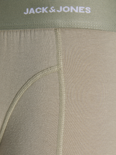 Ladda upp bild till gallerivisning, model_shot-detail
